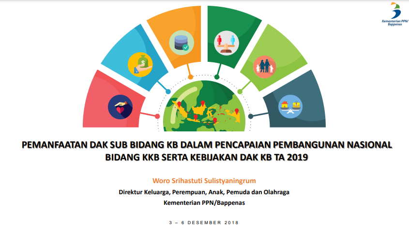 PEMANFAATAN DAK SUB BIDANG KB DALAM PENCAPAIAN PEMBANGUNAN NASIONAL BIDANG KKB SERTA KEBIJAKAN DAK KB TA 2019